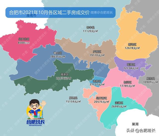 100到150万和150到200万能在合肥市区买哪些二手房小区和多大的？