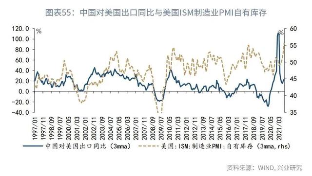 鲁政委：从消费唤醒到产业升级