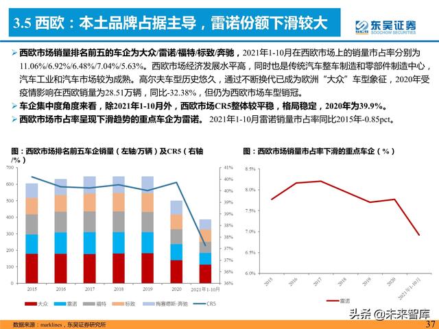 汽车行业专题研究报告：是时候寻觅世界级自主品牌车企