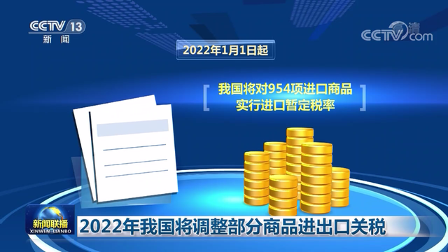 联播财经看点（2021.12.15）