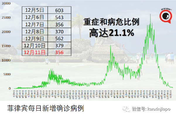 明年1月起，又多一国向新加坡开放边境