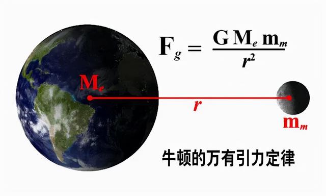 学习无趣？高中地理学学就困了？来看看这些地理笑话吧