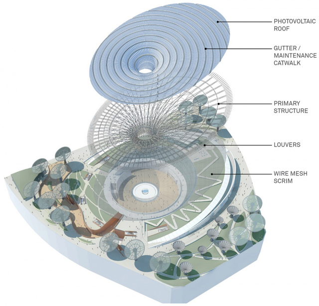 迪拜世博会最新场馆实景曝光！17个建成新馆如何争奇斗艳