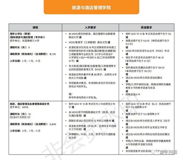 新加坡留学-新加坡管理发展学院