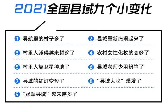 社科院发布2021中国县域9个小变化 数字经济已成新风口