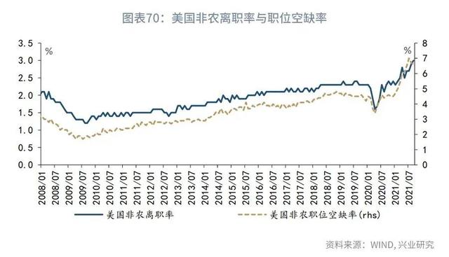 鲁政委：从消费唤醒到产业升级