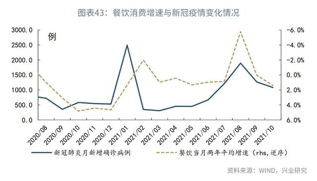 鲁政委：从消费唤醒到产业升级