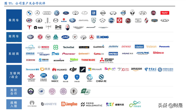 四维图新研究报告：导航世界，驾驭未来