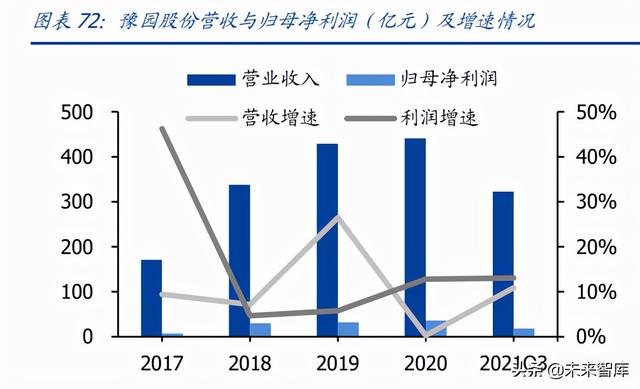 培育钻石产业研究：供给孕育爆发契机，需求延续高景气度