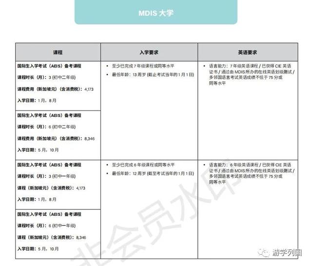 新加坡留学-新加坡管理发展学院