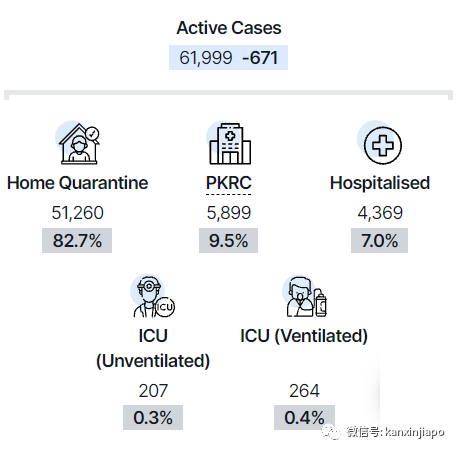 新马VTL往来超5000人次，但来新加坡的车票仅售出不到一成？