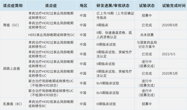 荣昌生物科学领路人房健民｜江湖