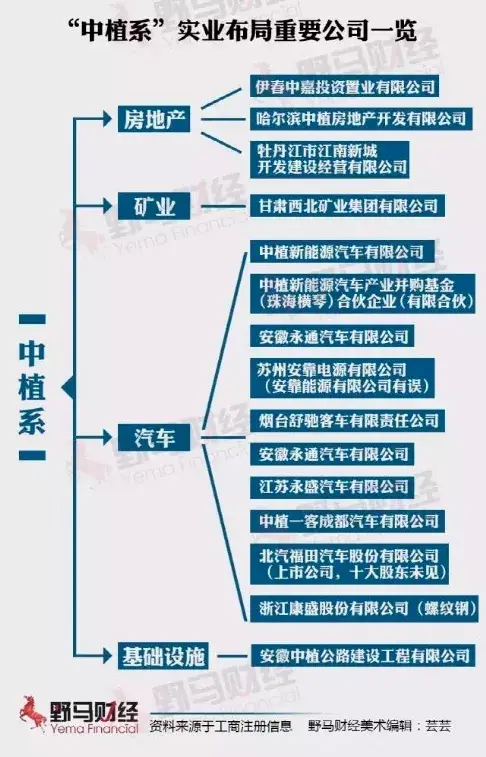 毛阿敏260亿身价老公离世，2人低调到网上没合影，女方节俭到极致