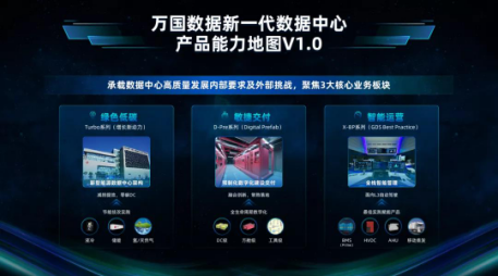 “元宇宙”待爆发，万国数据率先布局绿色智能基础设施