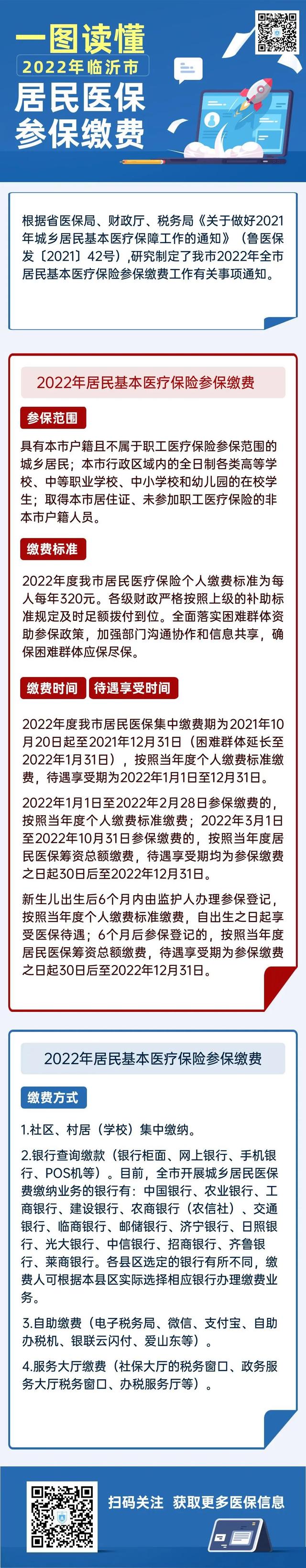 集中缴费即将截止！320元/人！附：2022年临沂市居民医保住院报销待遇一览表