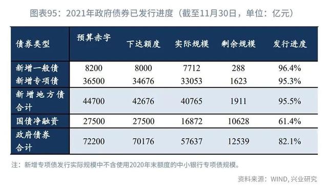 鲁政委：从消费唤醒到产业升级