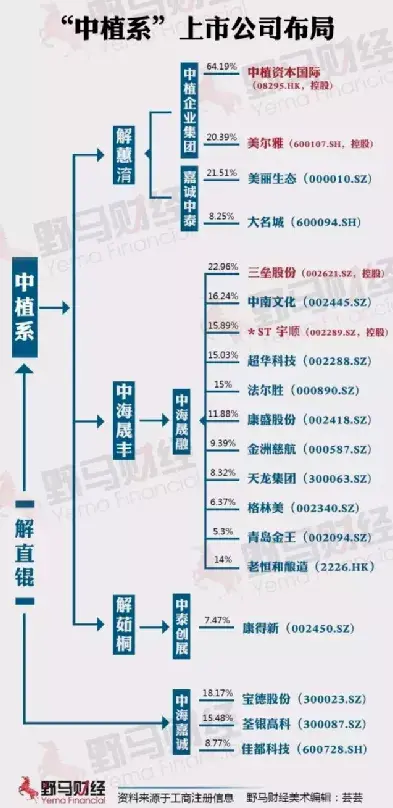 毛阿敏260亿身价老公离世，2人低调到网上没合影，女方节俭到极致