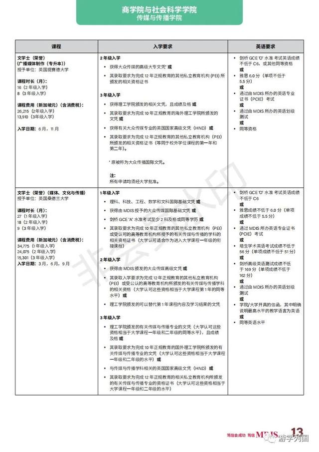 新加坡留学-新加坡管理发展学院