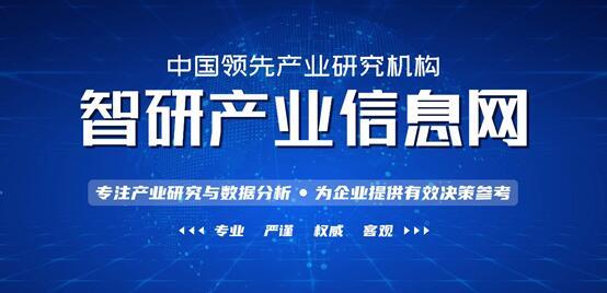 2021年亚洲品牌500强食品饮料行业上榜品牌排行榜