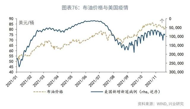 鲁政委：从消费唤醒到产业升级