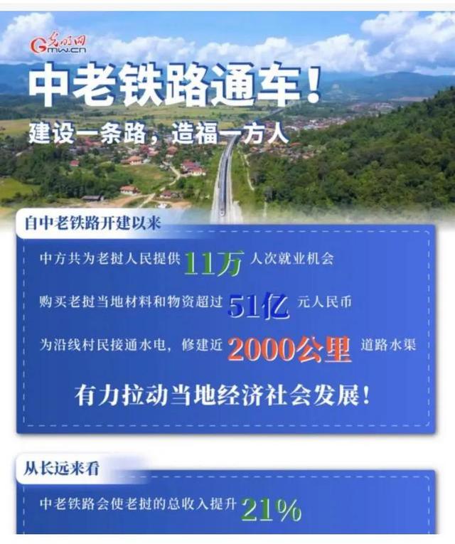 中老铁路只是开端，坐高铁到新加坡不再是梦想