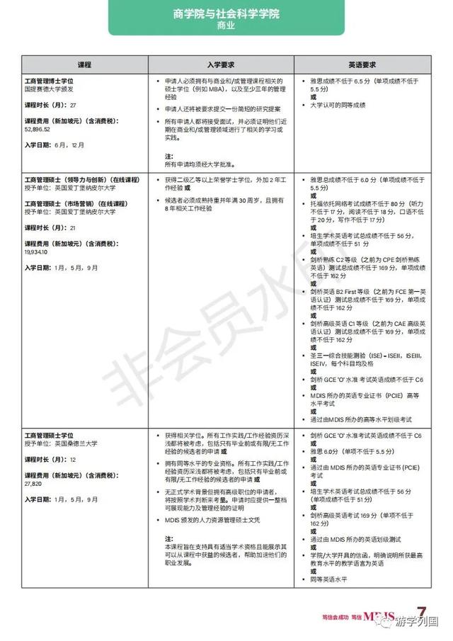 新加坡留学-新加坡管理发展学院