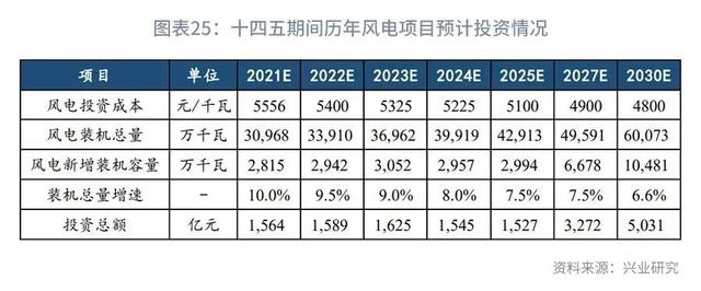 鲁政委：从消费唤醒到产业升级