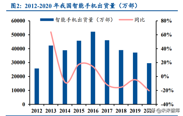 元宇宙专题研究报告：元宇宙在汽车行业的应用分析