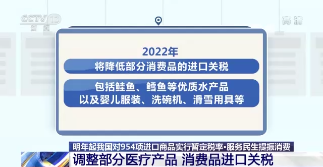 明年起超900项进口产品实行暂定税率，这些和你的生活息息相关