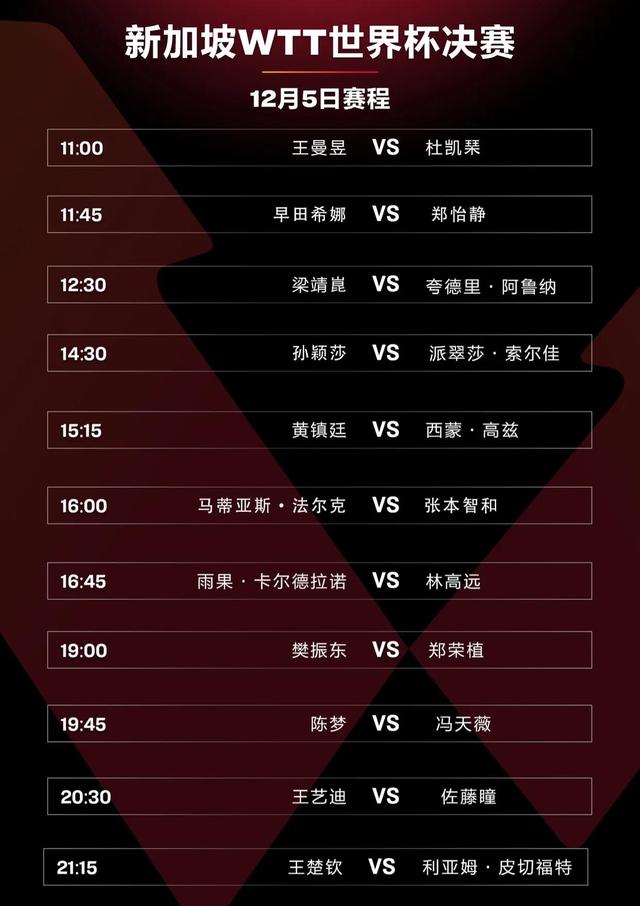 新加坡WTT世界杯决赛（赛程表2）