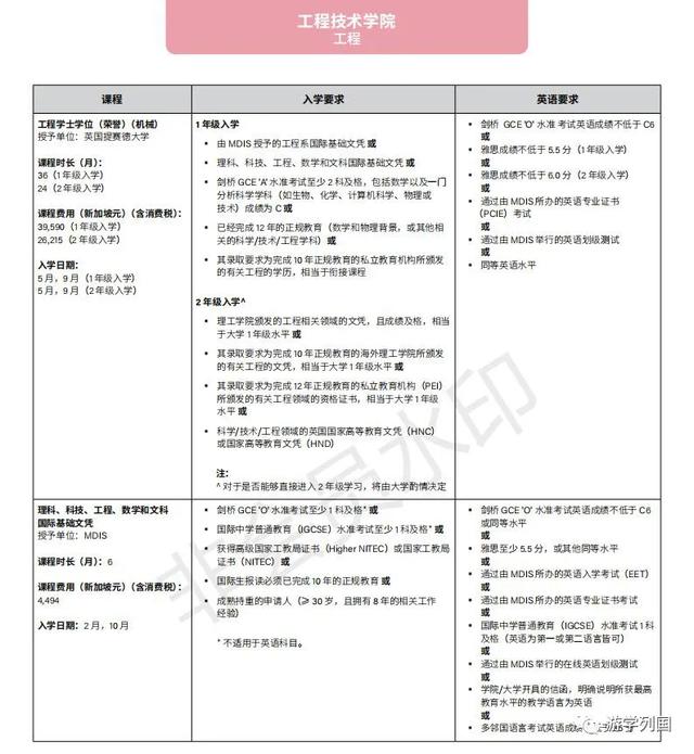 新加坡留学-新加坡管理发展学院