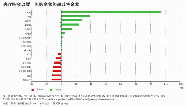 美国正将万亿债务货币化，实验战争债券，中国存在清零美债的可能