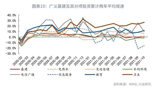 鲁政委：从消费唤醒到产业升级