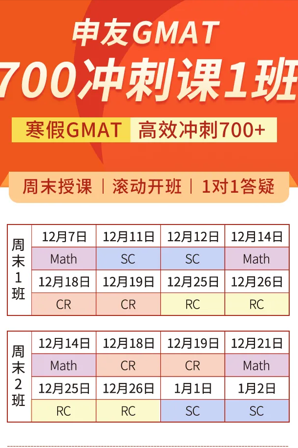 大四学生，如何平衡期末考试、实习、毕业论文和GMAT考试呢？