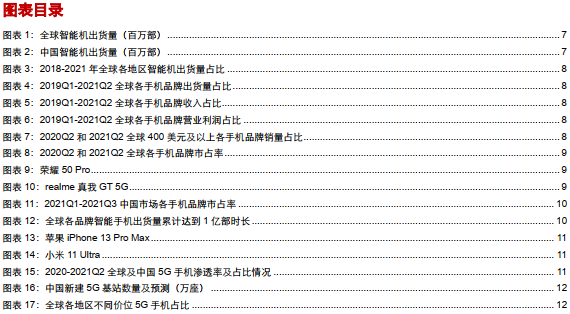 电子行业投资策略：5G渗透率持续提升，半导体供应链安全大势所趋