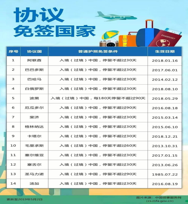 没有中国签证的外国人，也可以入境吗？