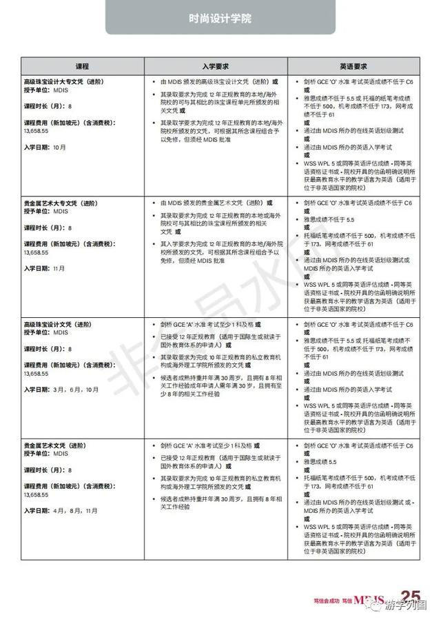 新加坡留学-新加坡管理发展学院