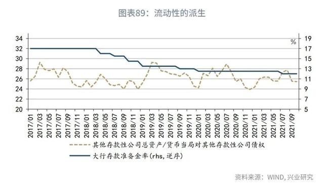 鲁政委：从消费唤醒到产业升级