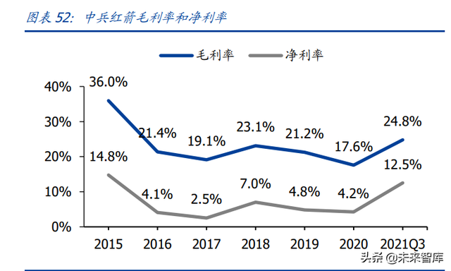 培育钻石产业研究：供给孕育爆发契机，需求延续高景气度