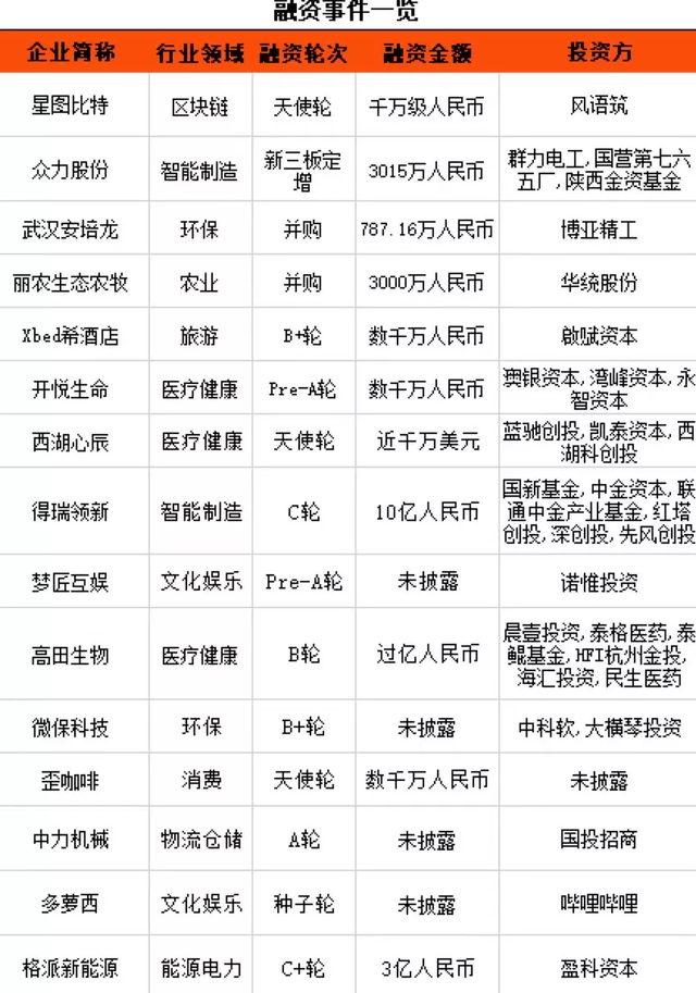 许家印：确保12月交楼3.9万套；三只松鼠回应模特妆容争议 邦早报