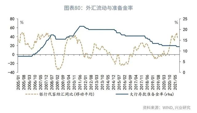 鲁政委：从消费唤醒到产业升级