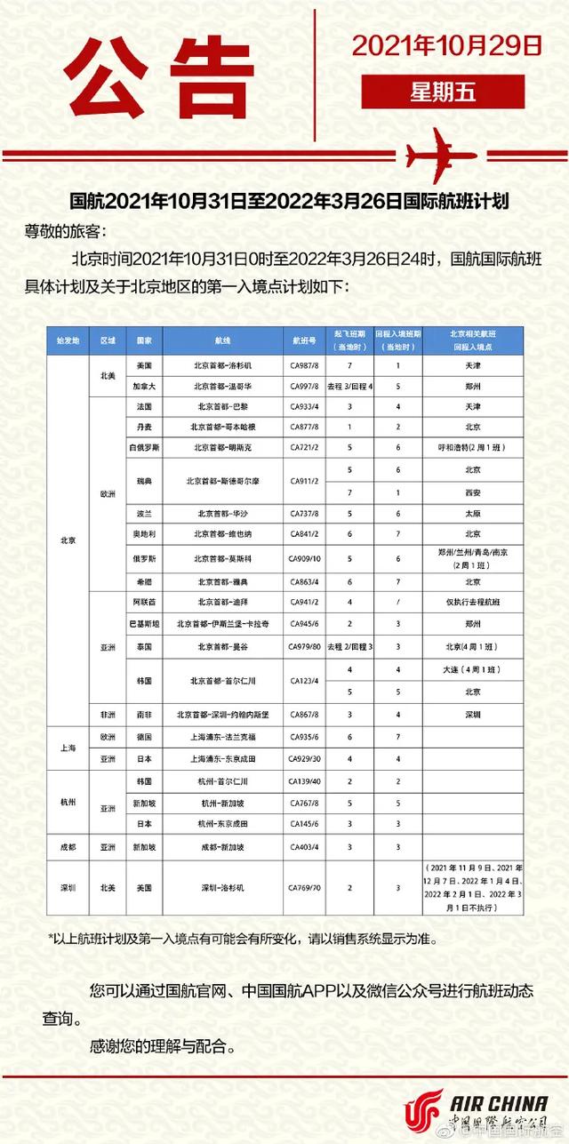 各大航空公司12月国际航班计划汇总