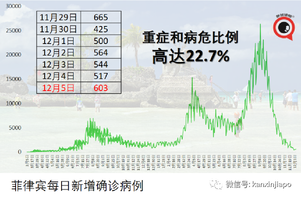 新马VTL往来超5000人次，但来新加坡的车票仅售出不到一成？