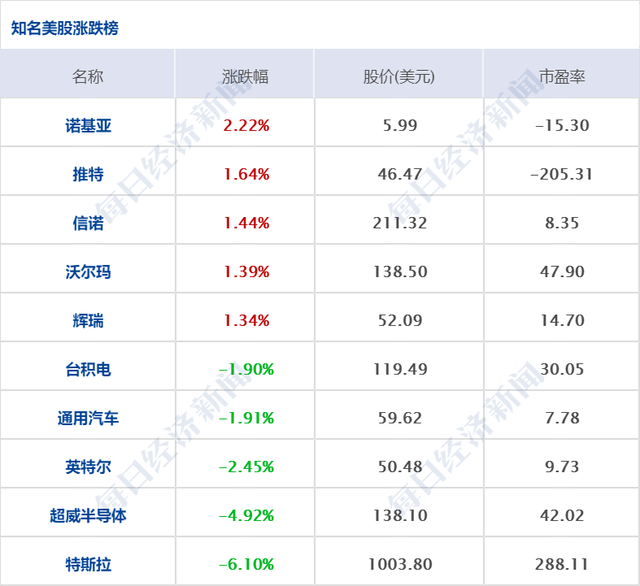 早财经｜重磅！央行决定上调金融机构外汇存款准备金率；千亿级新能源赛道重大利好发布在即；爱回收、豆瓣、唱吧等106款APP下架