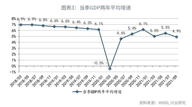 鲁政委：从消费唤醒到产业升级