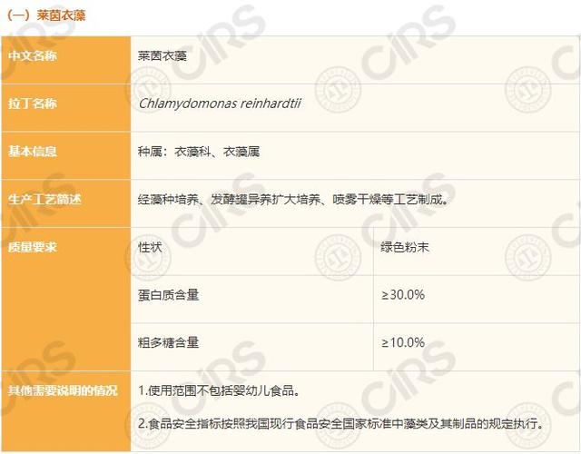 CFSA公开征求莱茵衣藻新食品原料意见