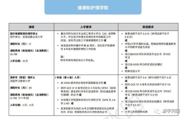 新加坡留学-新加坡管理发展学院