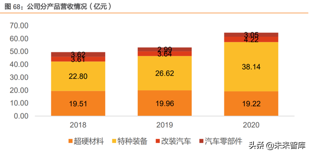 培育钻石行业研究：巧艺夺天工，悦己育新生