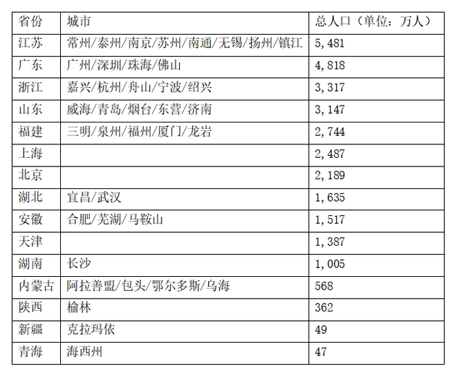 春秋航空出海往事：从「4000日元飞上海」到「取长补短，各尽所能」| 旅讯八点正