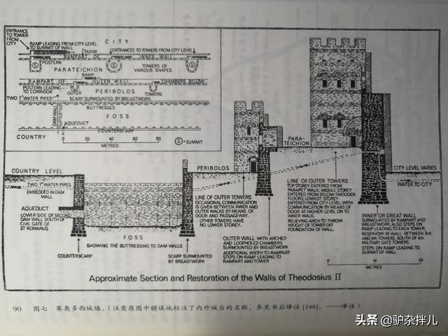 战争1453（一）